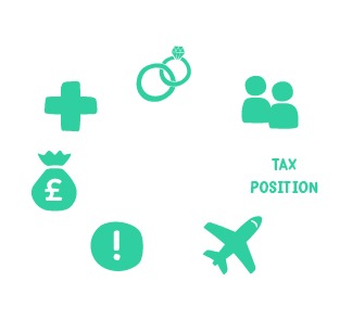 Tax position